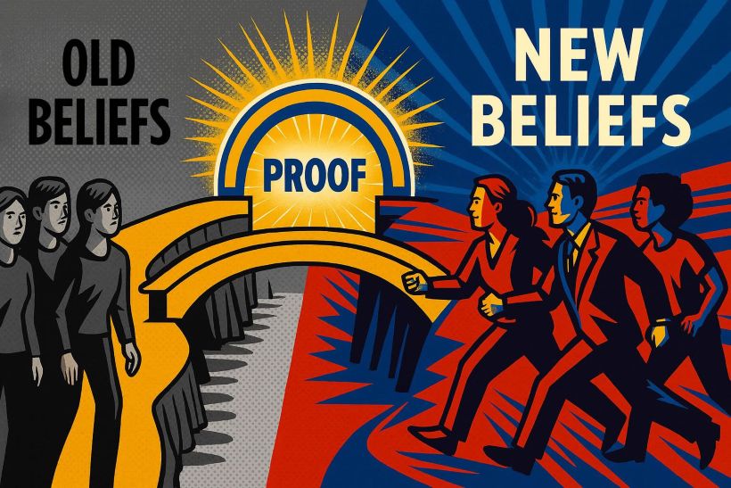 What Belief Shifts Actually Look Like